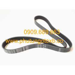 Curoa máy phát Mercedes W205 W213 S205 TH