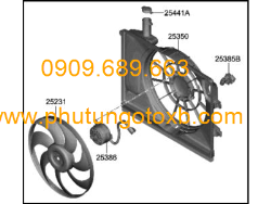Lồng quạt két nước Hyundai Stargazer 2022-2025, Creta CH