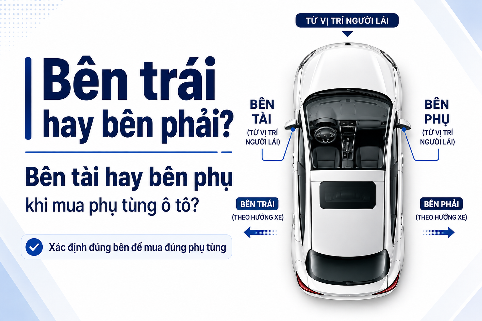 Bên trái hay bên phải? Bên tài hay bên phụ khi mua phụ tùng ô tô?
